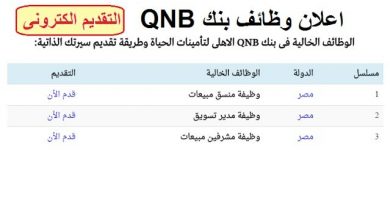 البنك الاهلى القطرى QNB