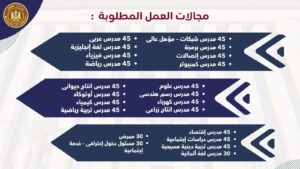 وزارة العمل