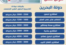 عيادات أكاديمية الحقيل الطبية التخصصية بالبحرين